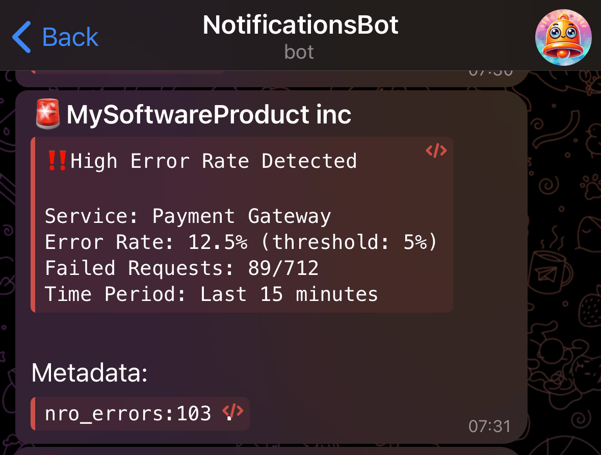 High Error Rate Detected Notification