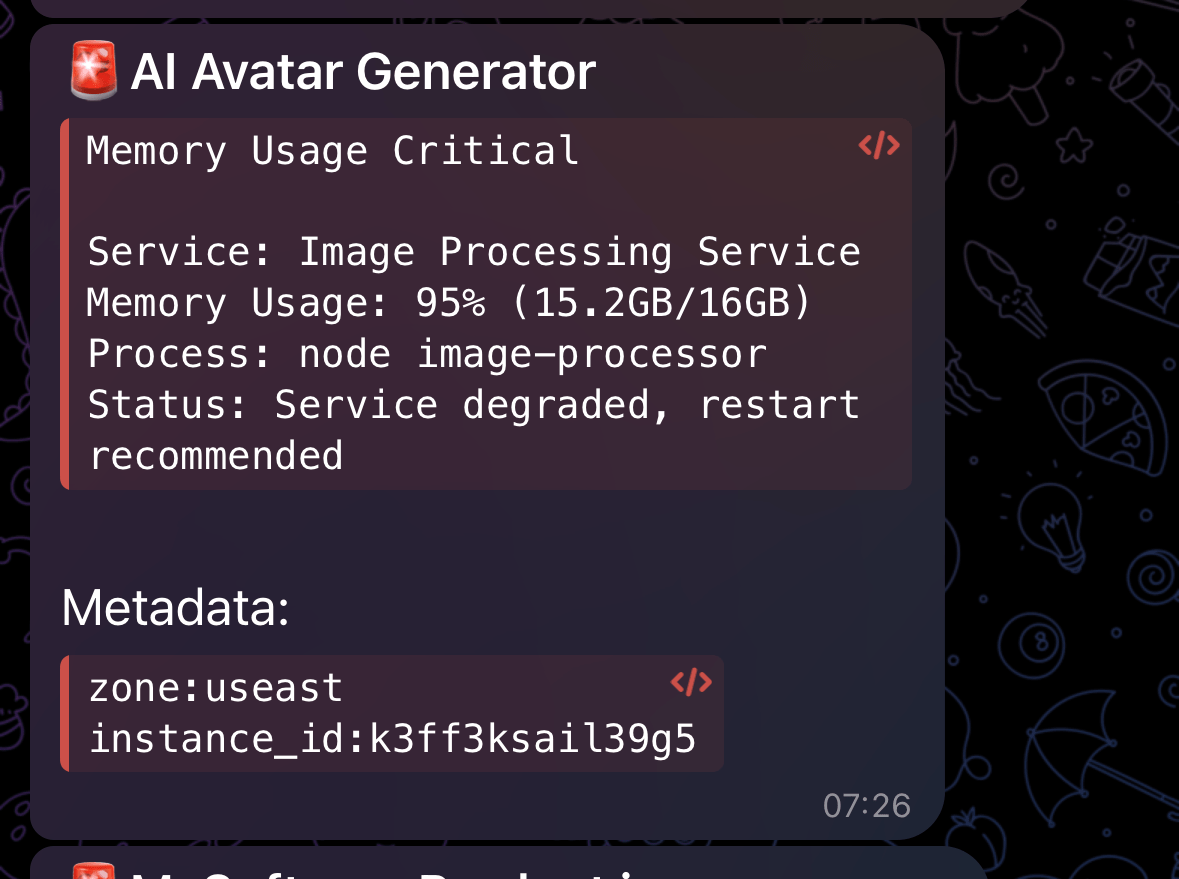 Performance Metrics Notification